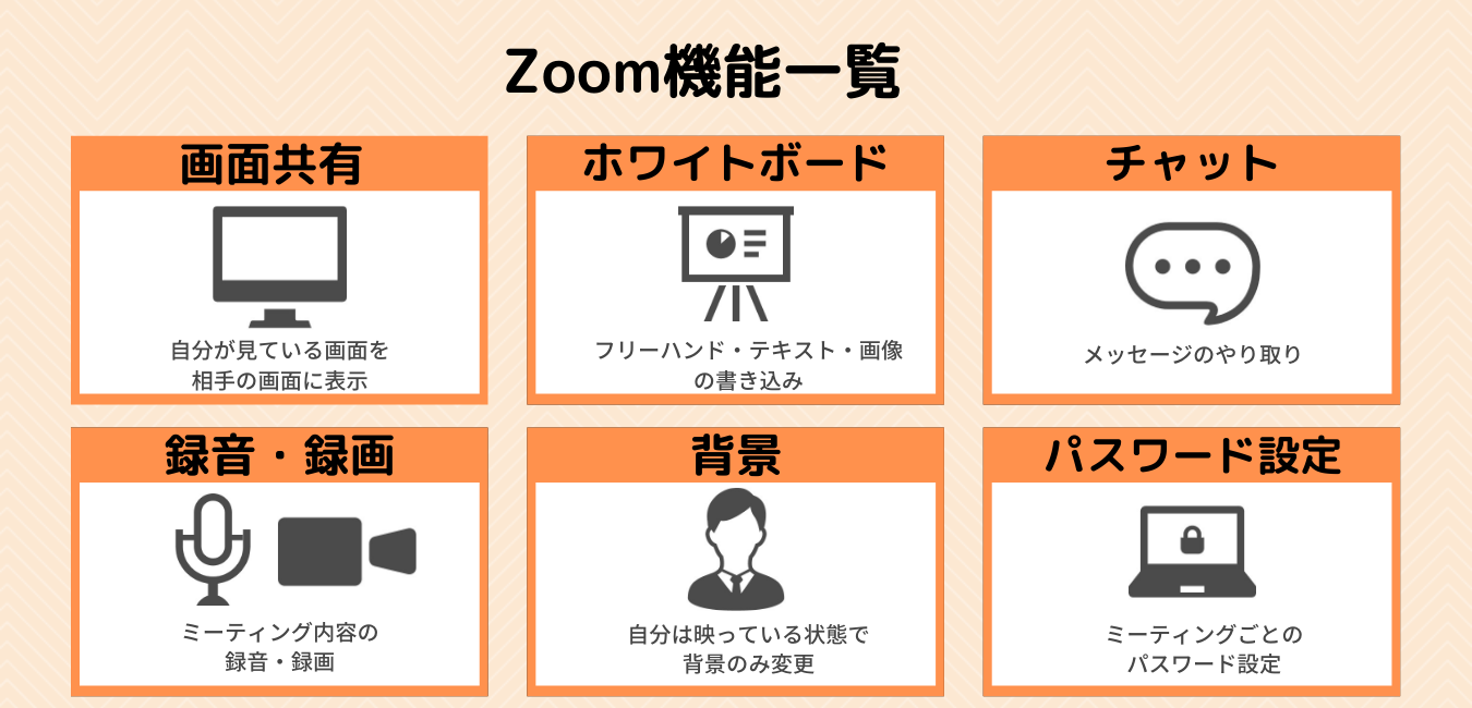 Zoom機能一覧